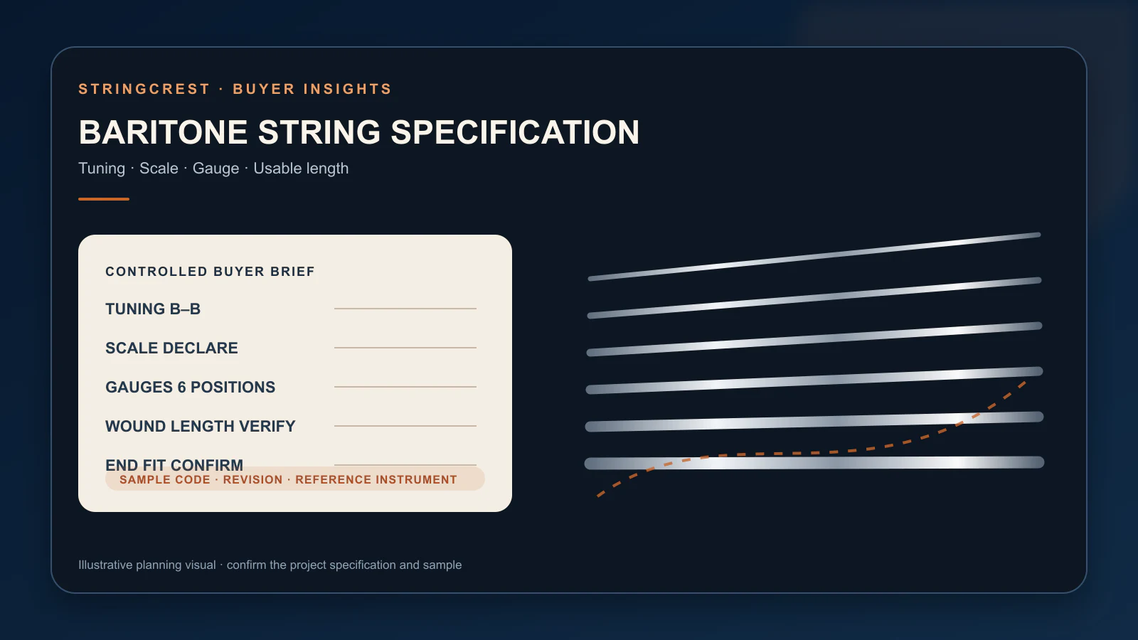 Baritone guitar string specification worksheet with scale, tuning and gauge fields
