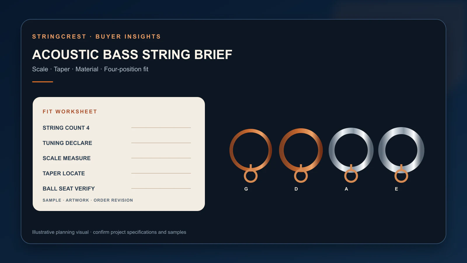 Acoustic bass string wholesale worksheet with four strings, scale and taper controls