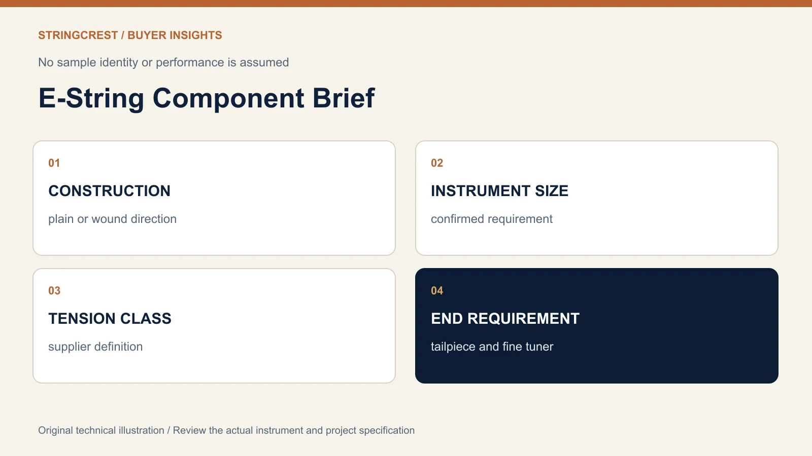 Violin E-string sample brief separating construction size tension designation and end fit