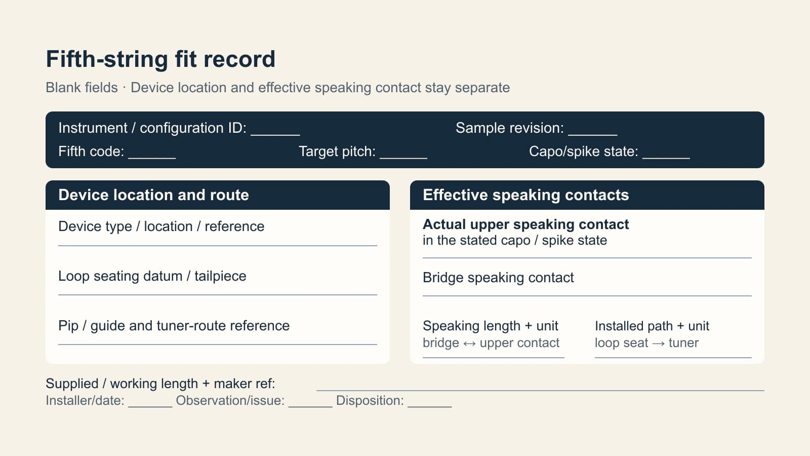 Blank fifth-string fit card separating device location from the effective upper speaking contact in the recorded capo/spike state, with speaking and installed length fields.