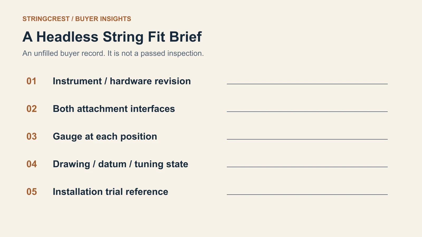 Five unfilled headless-string brief fields cover hardware, both ends, gauges, measurement references and an installation trial.