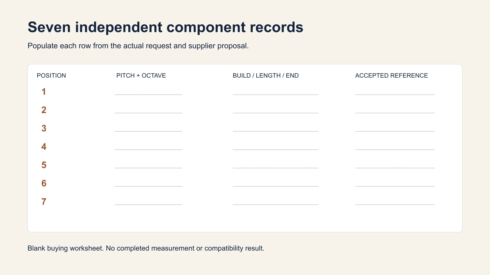 Seven blank component rows with pitch, construction and accepted-reference fields.