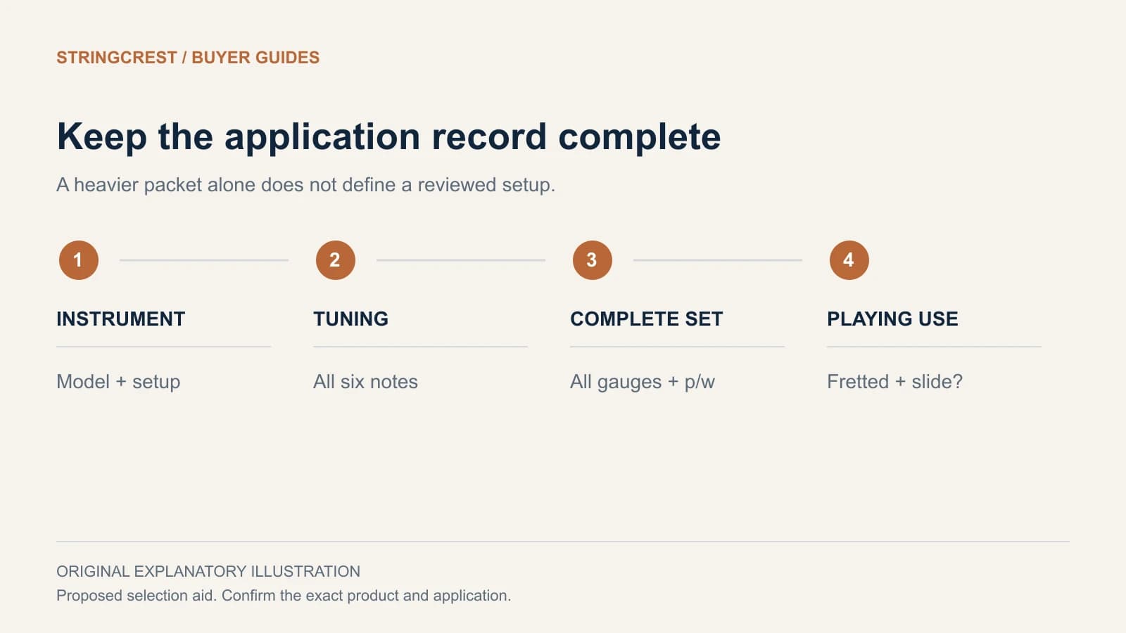 Slide selection keeps the instrument, complete tuning, full set and intended playing use connected